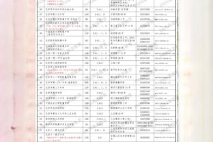 雷竞技官方平台截图0